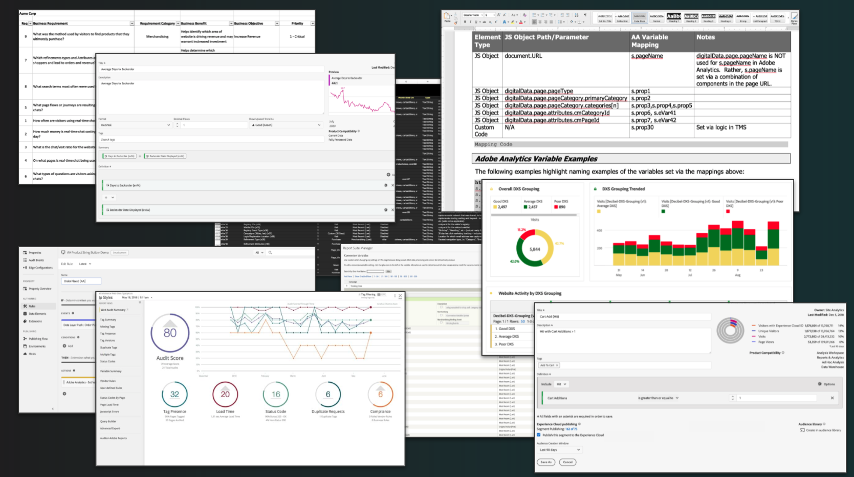 Analytics management often involves components & information that live in disparate documents and/or systems.